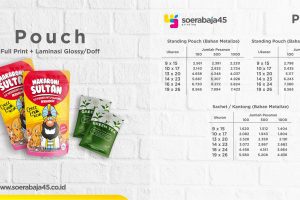 Kemasan Standingpouch – Kemasan Pouch Sachet