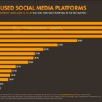 5 Tips Jitu Mempromosikan Produk untuk Menarik Banyak Pelanggan