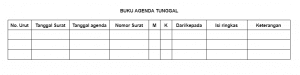 agenda