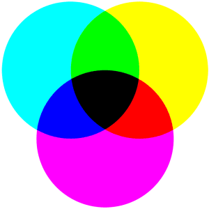 cmyk